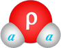 apalogo